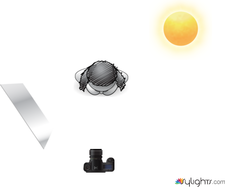 ESC 1 EXT PARADA COLE DIA by Guest User