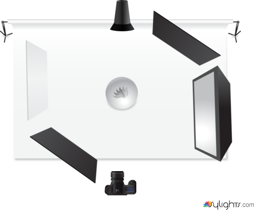 shoyande by Guest User