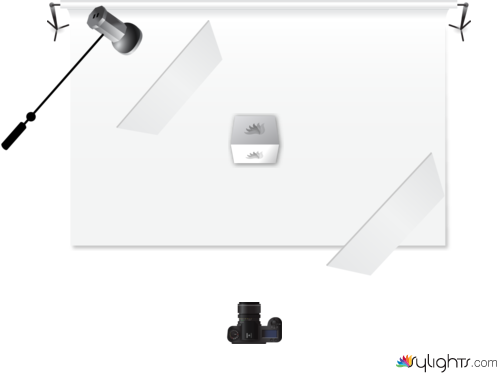 clothes by Guest User