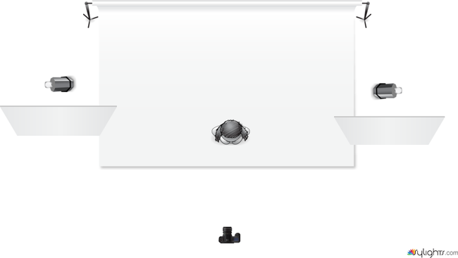 Ayla BW by Guest User