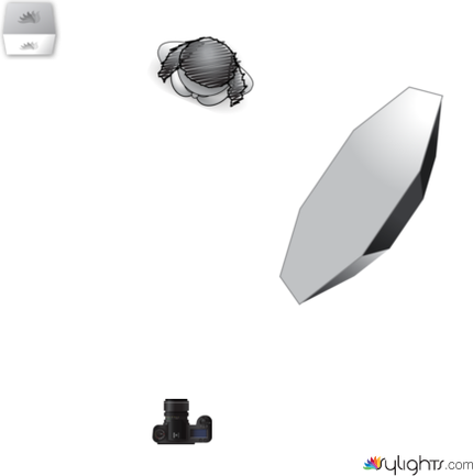 Sergio 2.1 by Guest User