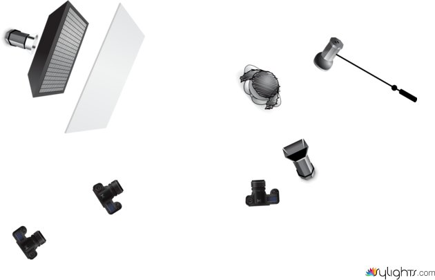 loc 01 by Guest User