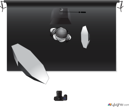 Semana 2.2 by Guest User