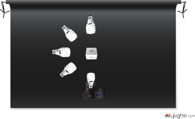 Esquema 1 by Guest User