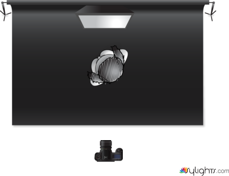 3 jjjj by Guest User