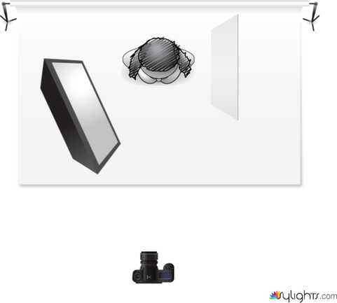 Lichtsetzung by Guest User