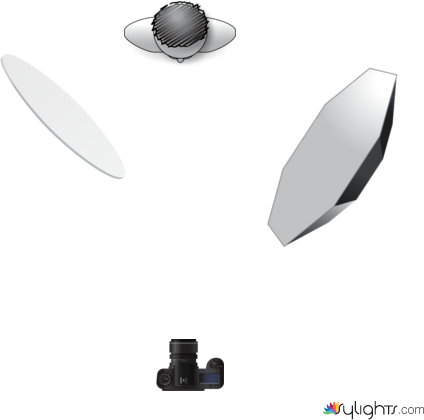 Semana 3.1 by Guest User