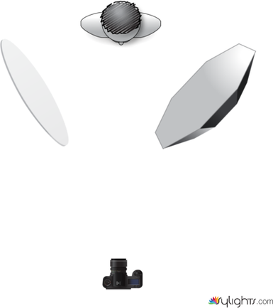 Semana 3.1 by Guest User