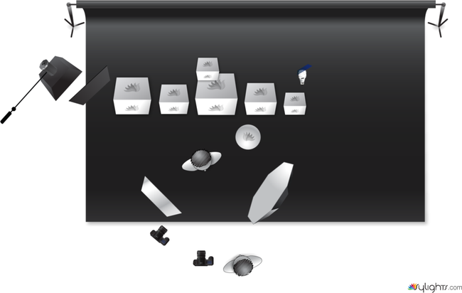 New Products by Guest User