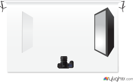 producto by Guest User