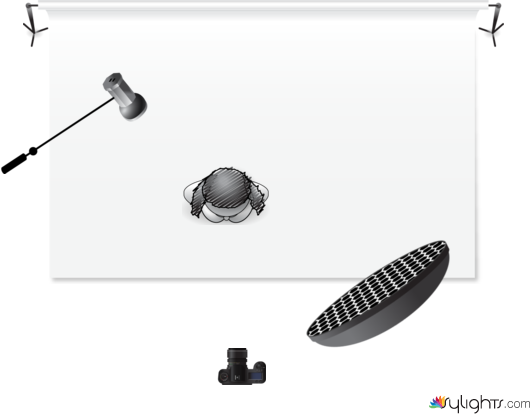 esquema 1 by Guest User