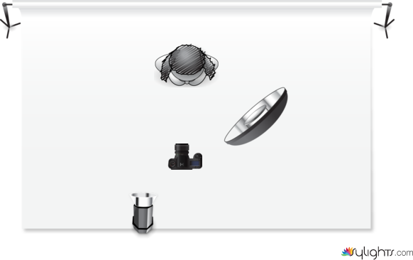 loop gra by Guest User