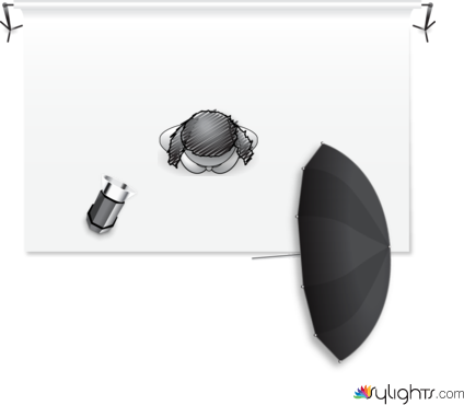 this is it  by Guest User