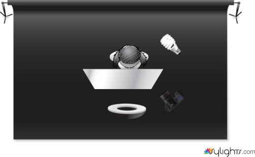 diagram frontal retrato by Guest User