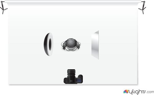 autoretrato lateral by Guest User