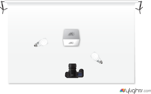 esquema tequila by Guest User