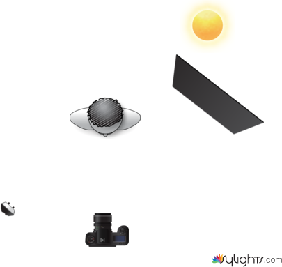 retrato exterior papa by Guest User