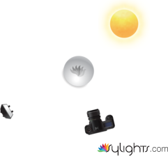 extetior obejto cuarzo by Guest User