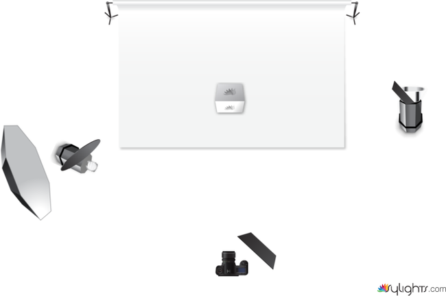 Lovery by Guest User