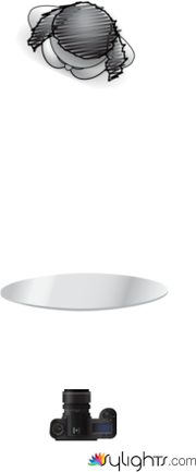 Semana 4.2 by Guest User