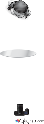 Semana 4.2 by Guest User