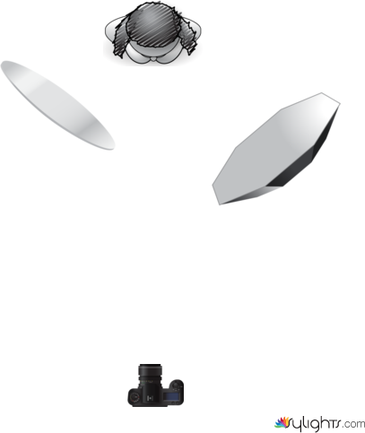 Semana 4.3 by Guest User