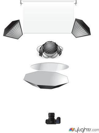 Headshot by Guest User