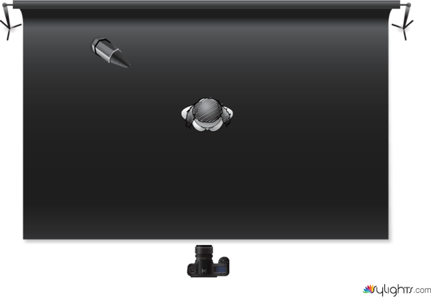 camara by Guest User