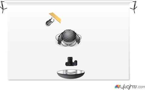 erraen by Guest User