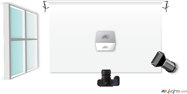 Esquema foto crema by Guest User