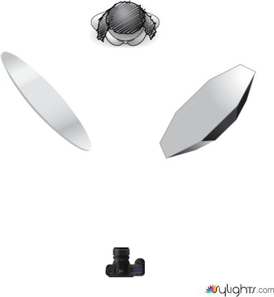 semana 5.2 by Guest User