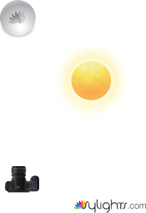 diagrama-1 by Guest User