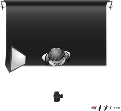 Split 1 by Guest User