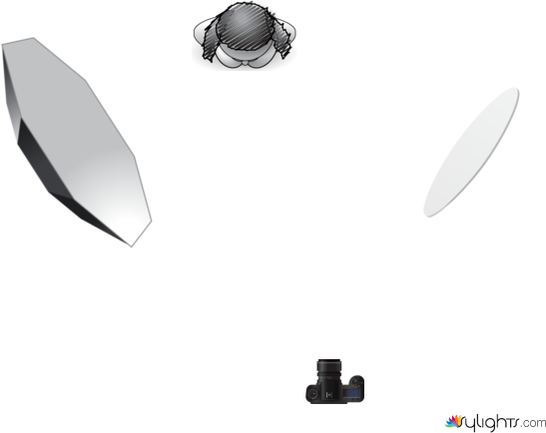 Semana 5.3 by Guest User