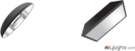 elementos by Guest User