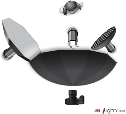 Deema Balloons by Guest User