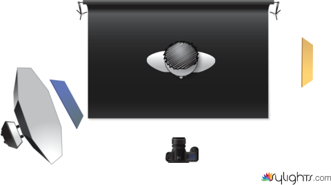 Face Editing by Guest User