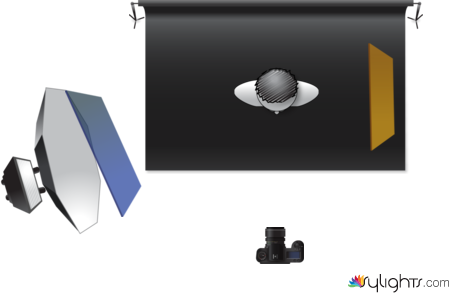 Face Editing by Guest User