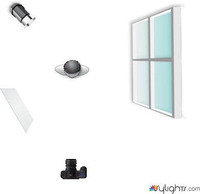 Setup 1 by Guest User