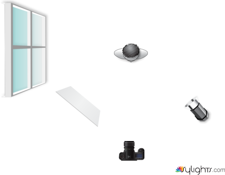 Setup 2 by Guest User