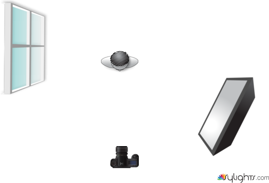 Setup 3 by Guest User