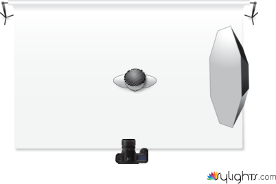 side right by Guest User