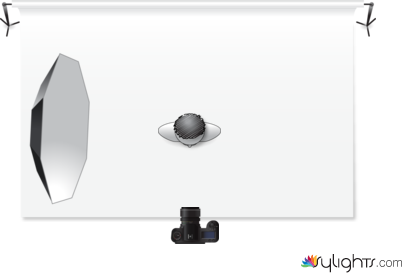 side left by Guest User