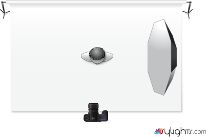 side right by Guest User