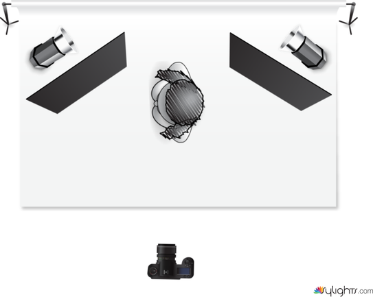 ulyimo by Guest User