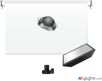 celebrity look a like by Guest User