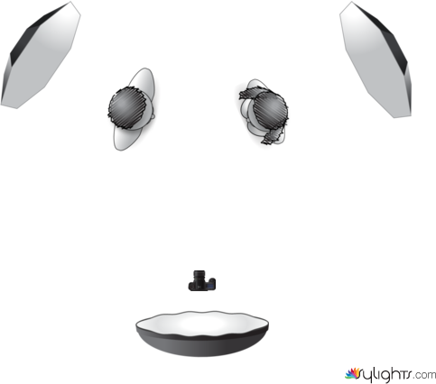 oświetlenie krzyżowe by Guest User