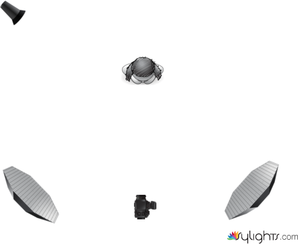 3 punktowe by Guest User