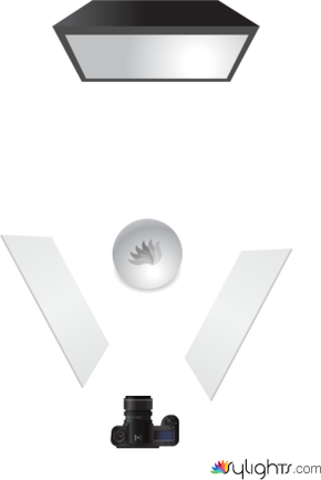 product 1 by Guest User