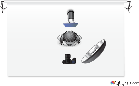 estrés by Guest User